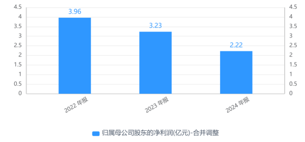 股民配资网站 明日复牌！鸿合科技将变更为无实控人，此前特别分红预案引关注