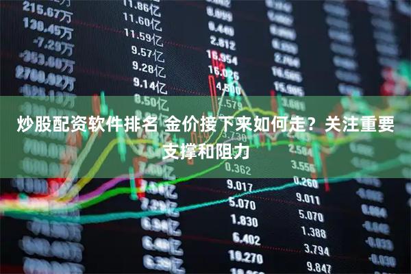 炒股配资软件排名 金价接下来如何走？关注重要支撑和阻力